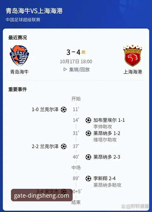 青岛海牛3-1胜上海海港：鼎盛体育平台观赛完整指南